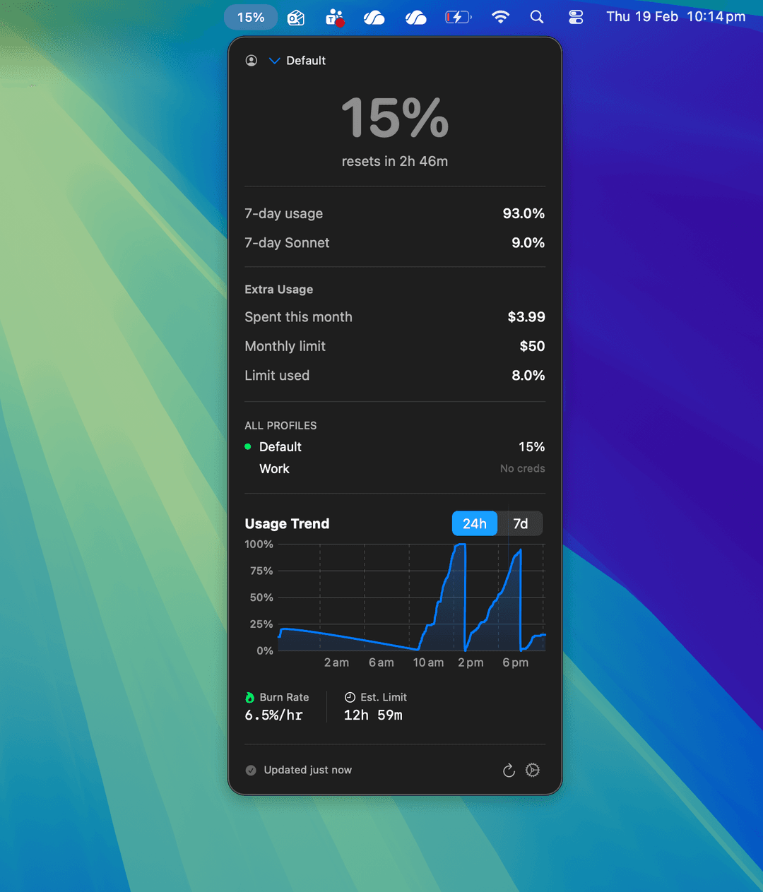 Tokemon popover showing usage trend chart and burn rate
