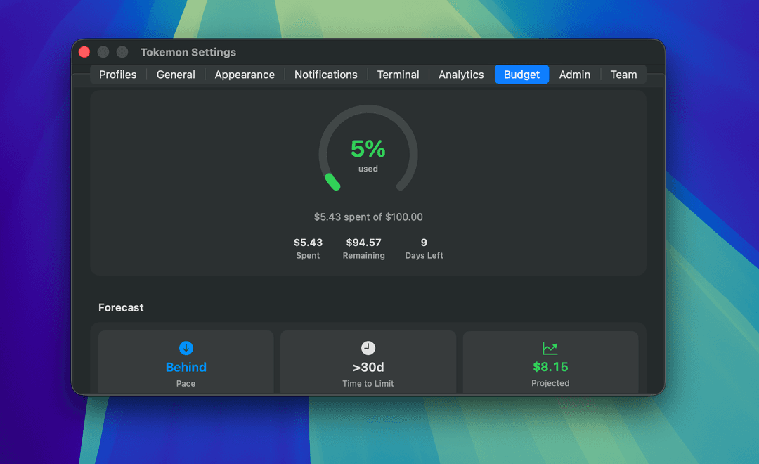 Budget tracking with gauge and forecast